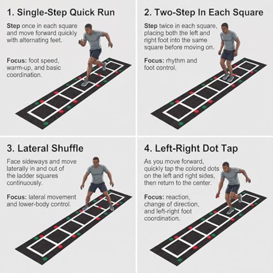 3-in-1 Agility Ladder Training – Speed Agility Dots Bewertung und Preis