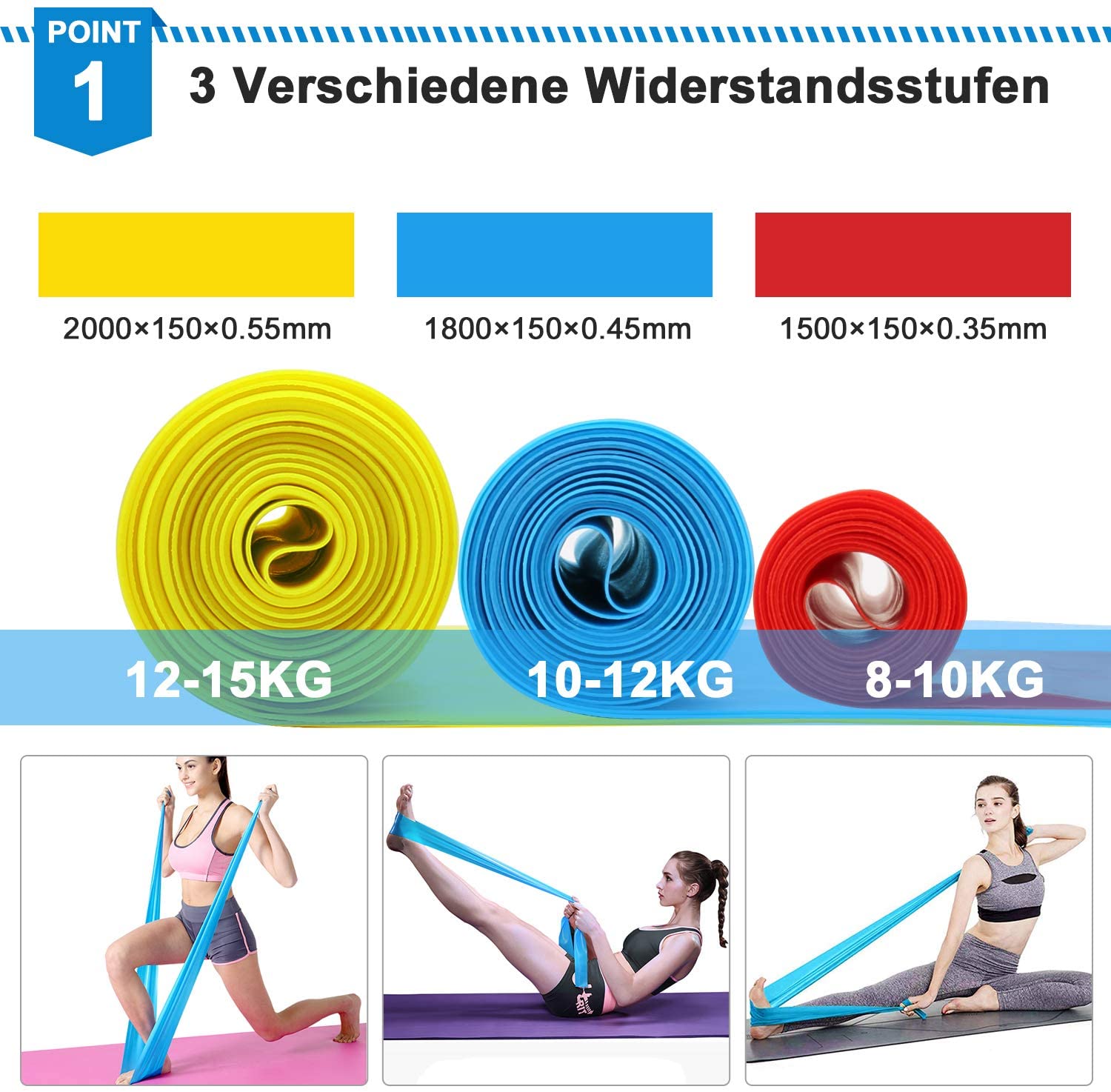 Elastic Fitness Bands 3Pcs Res – Crossfit Equipment Bewertung und Preis